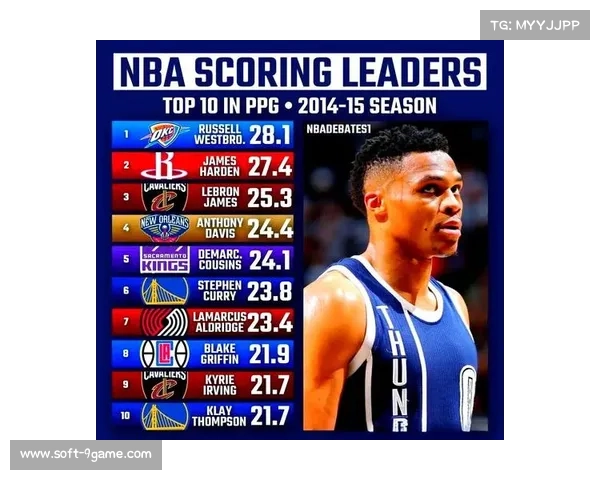 本赛季NBA国际球员创历史新高达到125人突破纪录